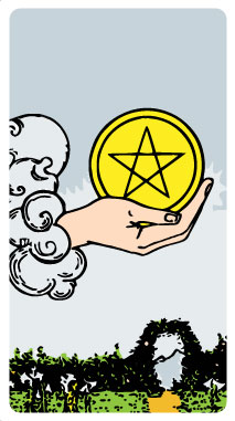 Tarot-cards
